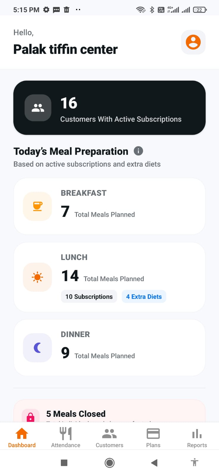 Meal Ledger Dashboard Mockup